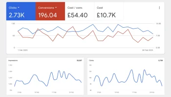 Google-Ads-Results